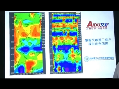 找水仪图片分析 #专业的事交给专业的人 #测水仪 #打井钻井哔哩哔哩bilibili