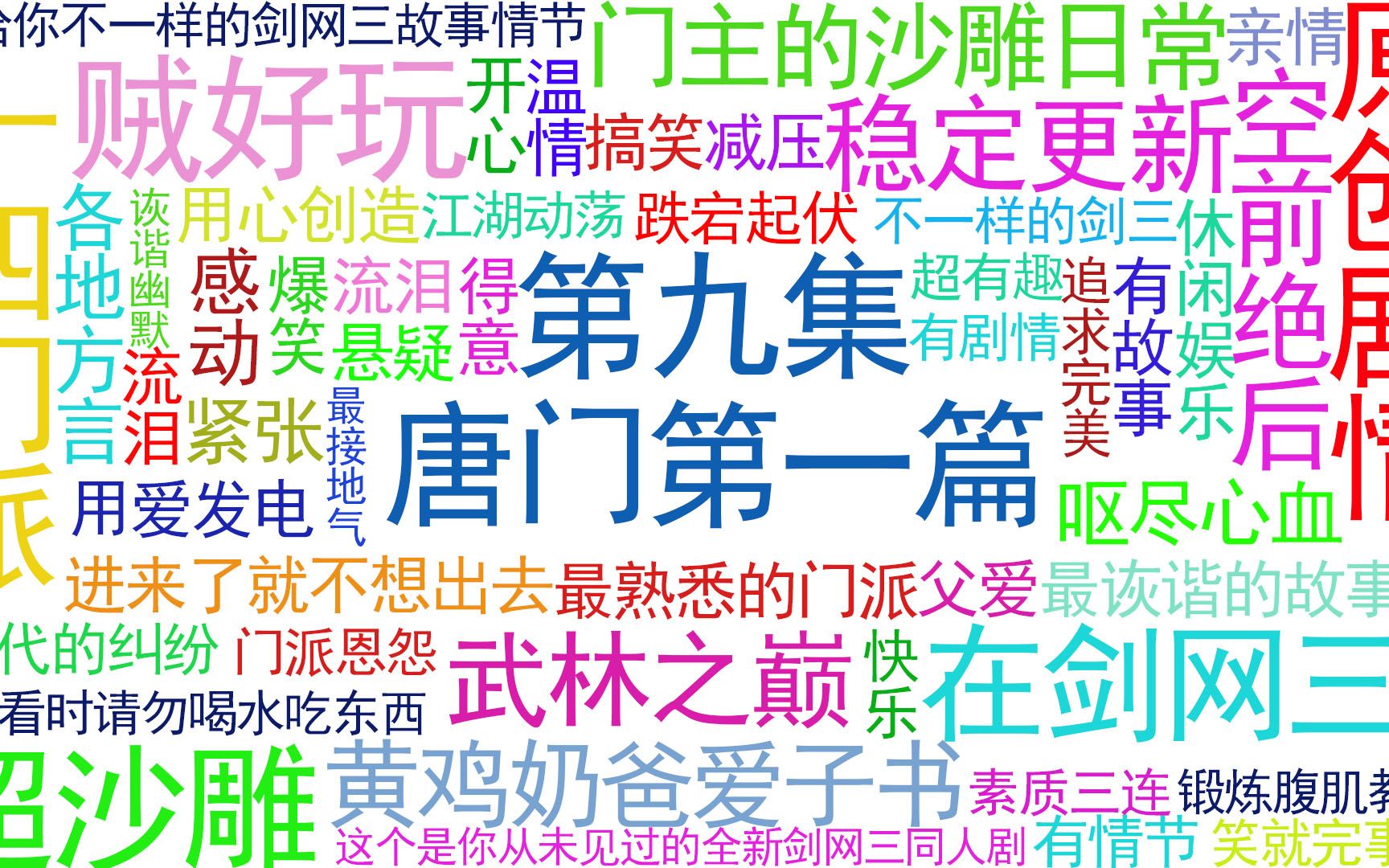 【剑三江湖密信全收录】唐门不为人知的家书第一篇(9)哔哩哔哩bilibili