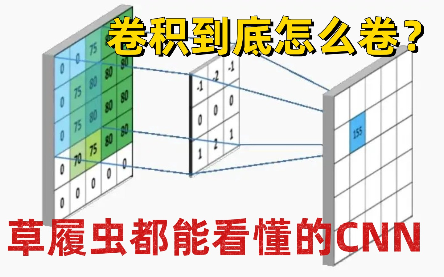 卷积到底怎么卷?输入层、卷积层、池化层、全连接层、输出层...草履虫都能看懂的卷积神经网络理论详解与项目实战!哔哩哔哩bilibili