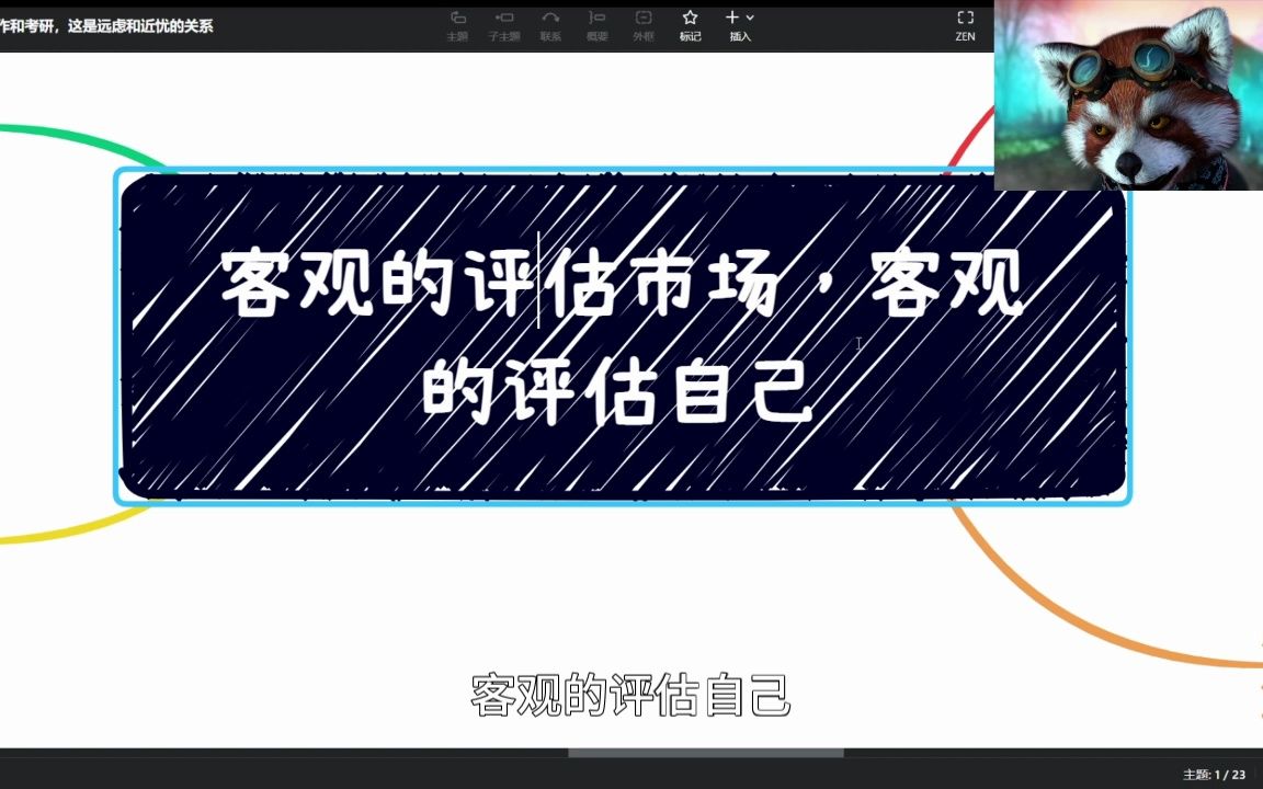 总结补充章——客观的评估市场,客观的评估自己,然后做选择哔哩哔哩bilibili