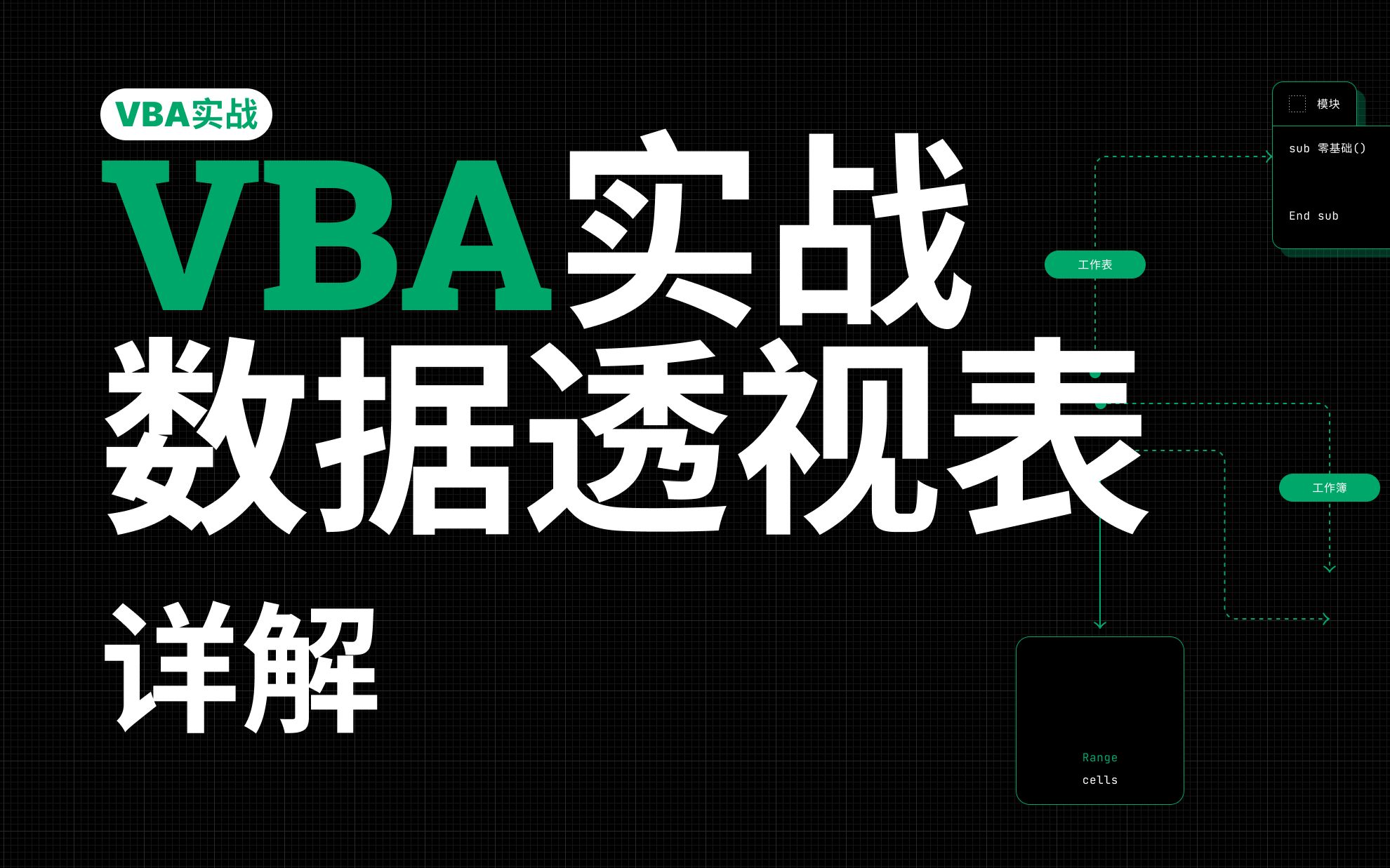 【VBA实战教学】用VBA代码彻底搞定Excel数据透视表!数据透视表字段、分类、汇总一网打尽!零基础小白适用哔哩哔哩bilibili