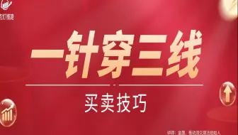 均线MA操盘技巧系列第四讲：一针穿三线买卖技巧，均线实战！