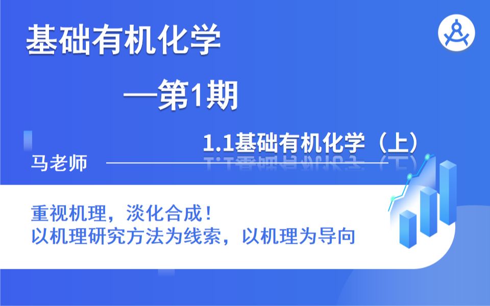 有机化学发展历史&领域概况之让你成为20世纪有机化学开拓者!哔哩哔哩bilibili