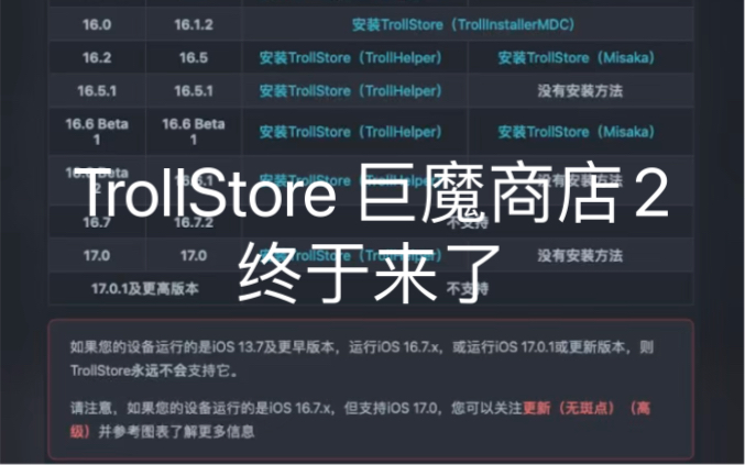 trollstore 巨魔商店2終於來了