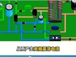 Download Video: 一分钟了解手机充电器的基本原理