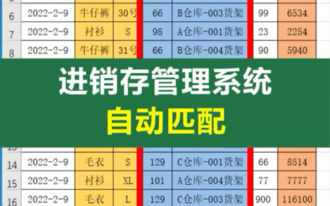 进销存管理系统—自动匹配,下拉列表选择好后,对应的信息会自动匹配,快收藏起来吧,提高工作效率,告别繁琐无效的工作,职场必会哔哩哔哩bilibili