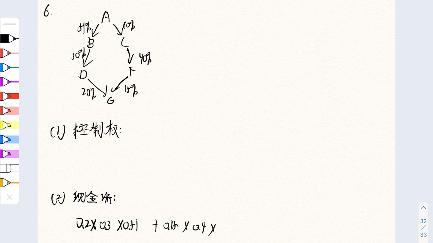 (431)朱叶公司金融第5版 第十六章公司治理 课后习题哔哩哔哩bilibili