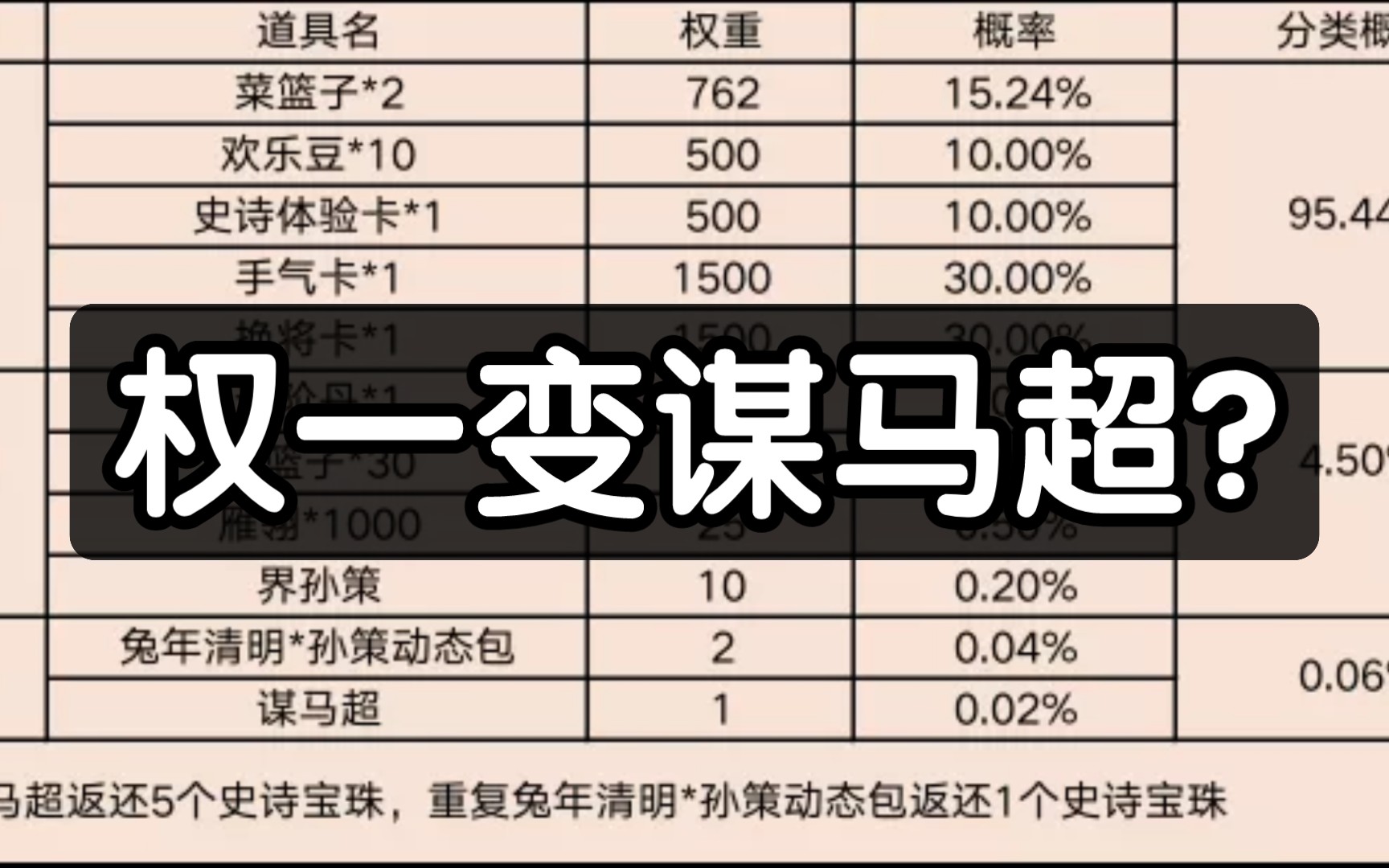 史上最不要脸游戏公司桌游棋牌热门视频