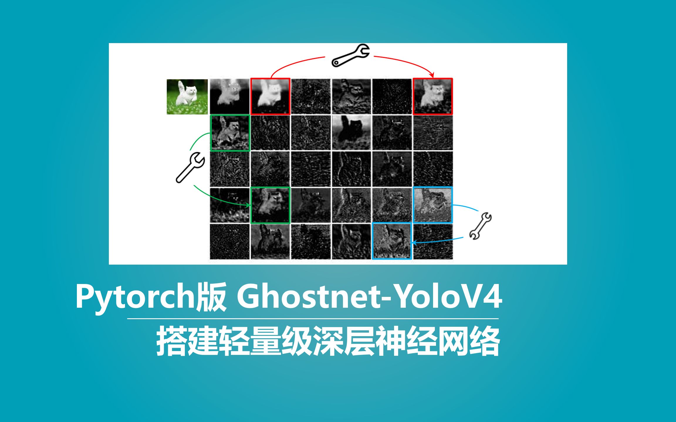 Pytorch 搭建自己的GhostnetYoloV4目标检测平台(Bubbliiiing)将Ghostnet添加到YoloV4当中哔哩哔哩bilibili