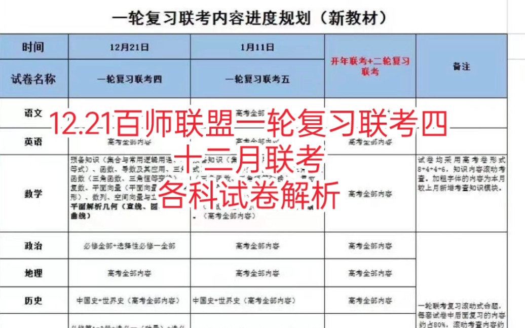 [图]【提前】百师联盟2023届高三12月联考(全国卷)十二月联考/(新高考卷)一轮复习联考四新教材各科试卷答案解析