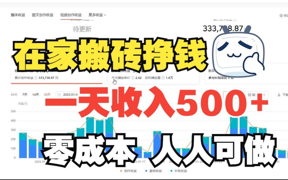 冷门长期且稳定,无脑搬砖,每天一小时,单日500+,全靠这九个工具网站!哔哩哔哩bilibili