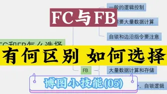 博图中的-FCFB如何选择使用