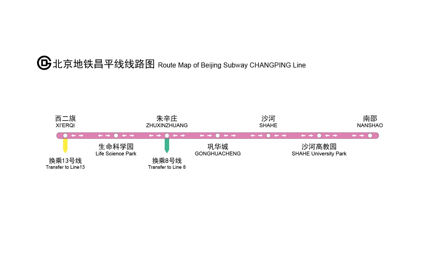 西二旗地铁线路图片