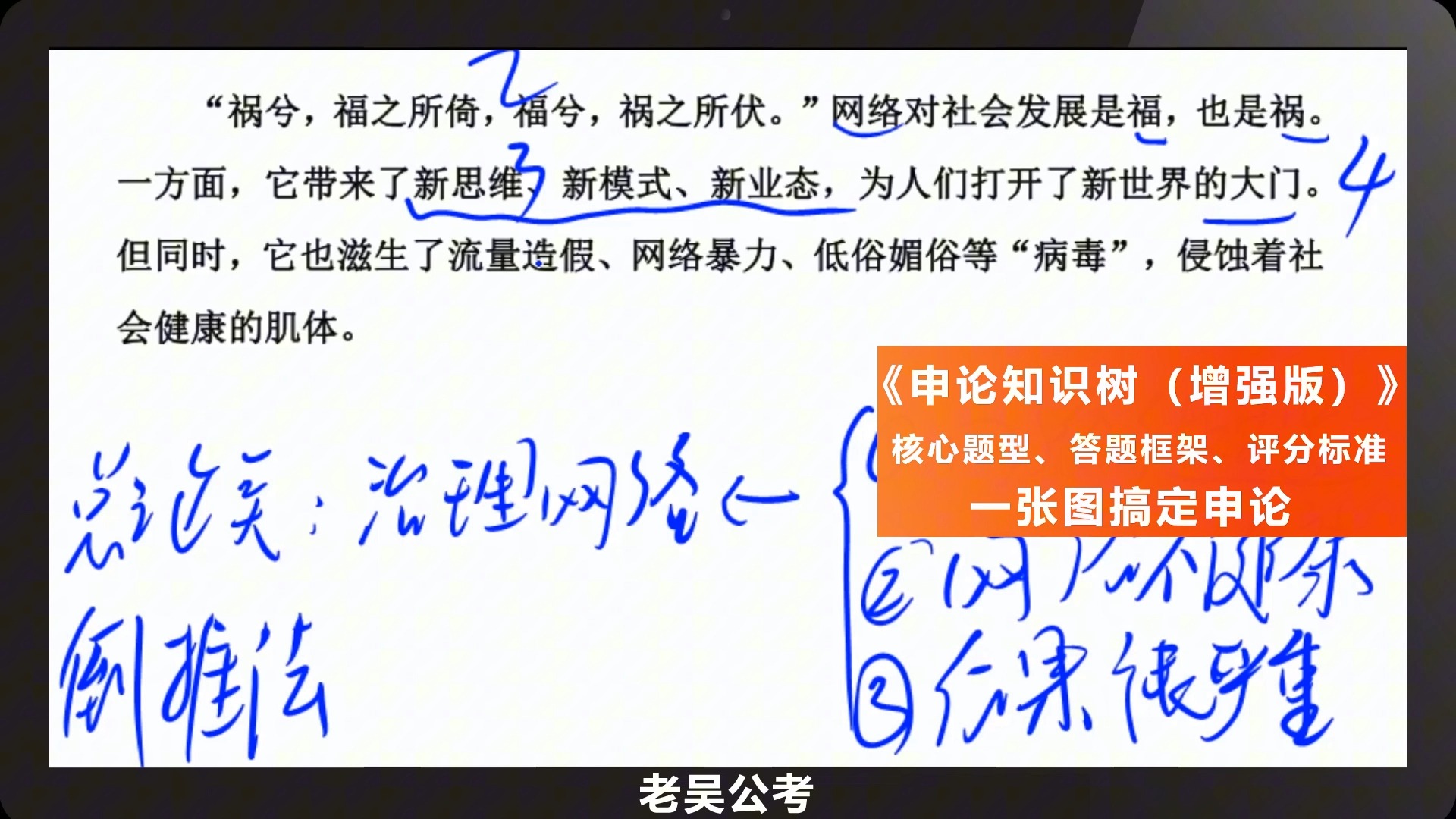 快背!申论作文预测:网络治理!超牛范文开头!爆燃、个性、加分!哔哩哔哩bilibili