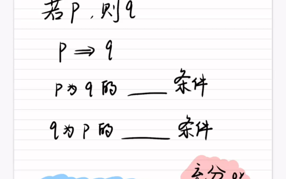 充分必要条件傻傻分不清楚⁉️一个视频理清㊙️小推大,大不能推小,箭头从谁出发,谁充分.箭头到谁结束,谁必要!#充分必要条件#跟着对的老师学数...