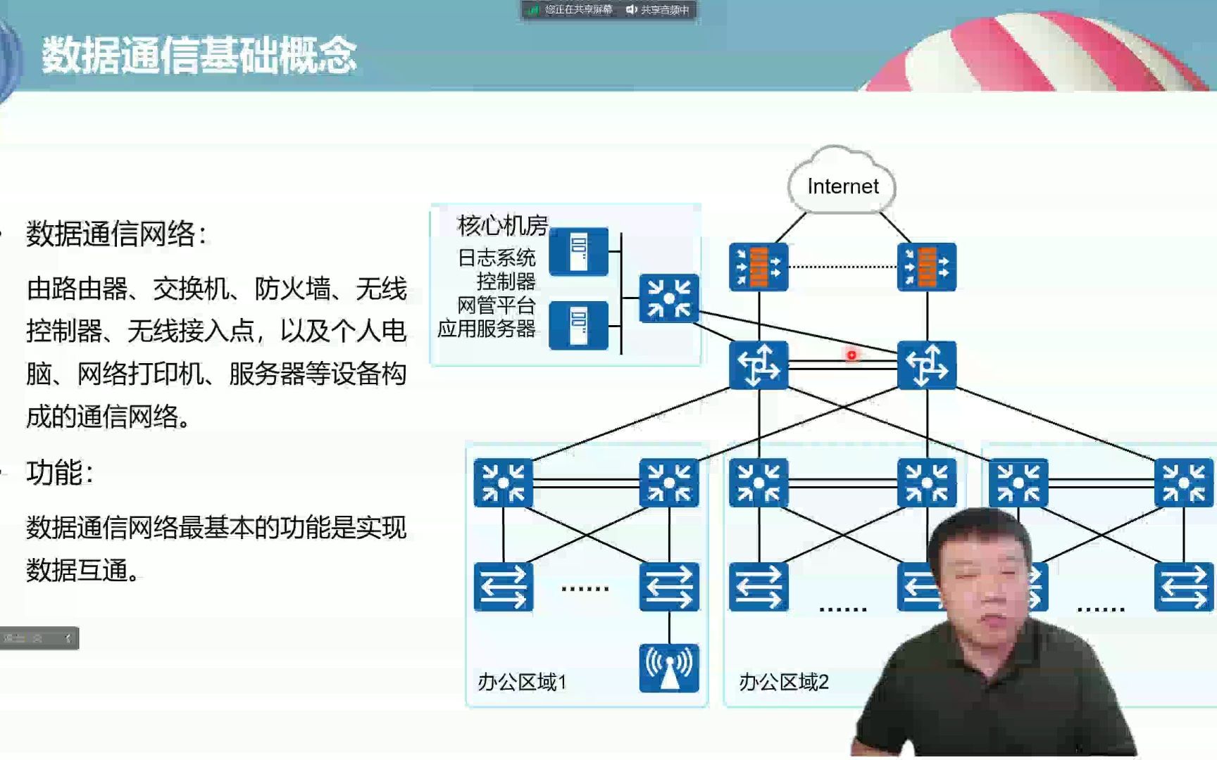 在现网当中和日常网络维护当中,咱们如何去管理我们的网络设备呢?哔哩哔哩bilibili