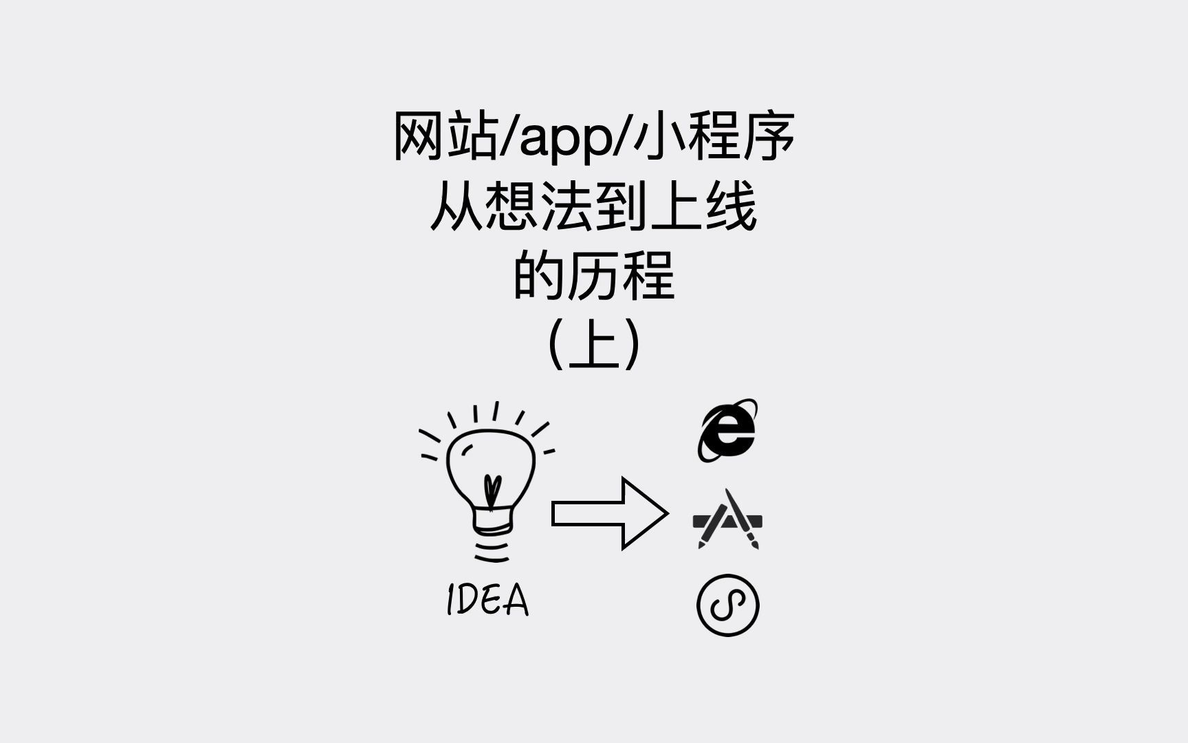 一个网站/app/小程序从想法到上线的历程(上)哔哩哔哩bilibili