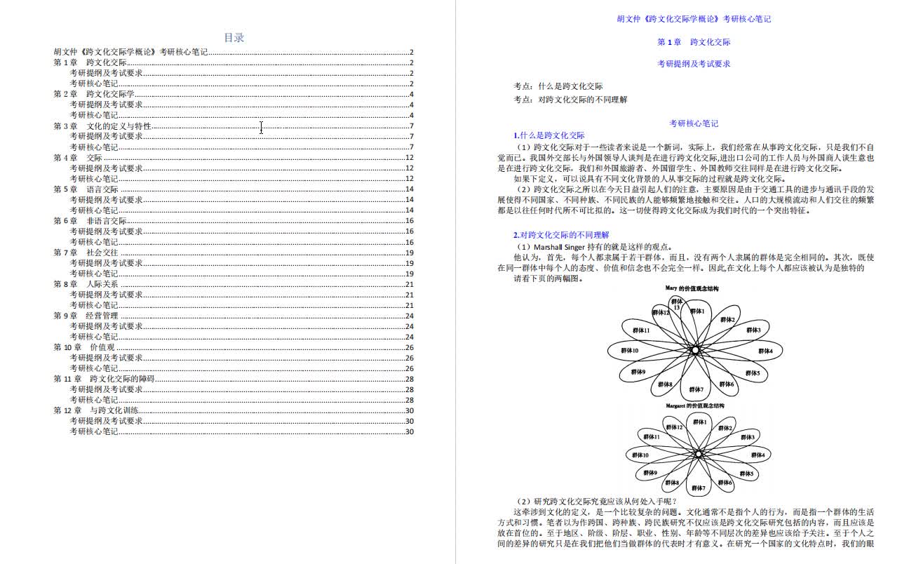 [图]胡文仲《跨文化交际学概论》考研复习笔记