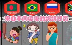 Download Video: 来自不同国家的妈妈惩罚 Mom Punishment From Different Countries