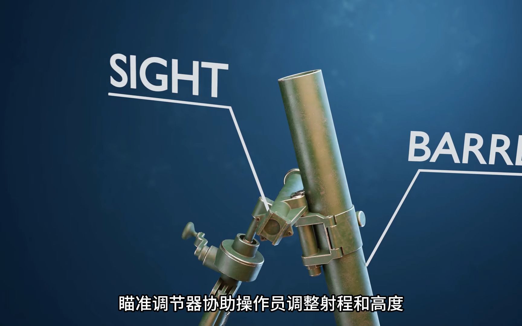 迫击炮工作原理,3d动画演示,学习时刻来临了.