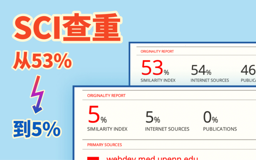 SCI论文查重快速搞定论文哔哩哔哩bilibili