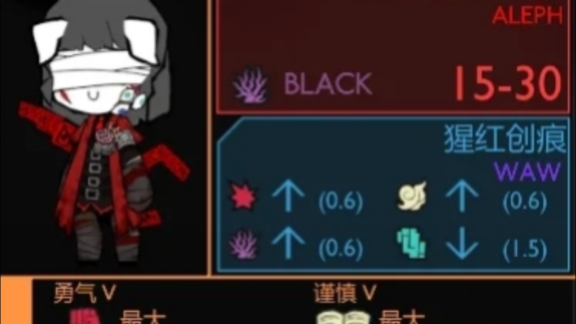 脑叶公司ego潮流搭配