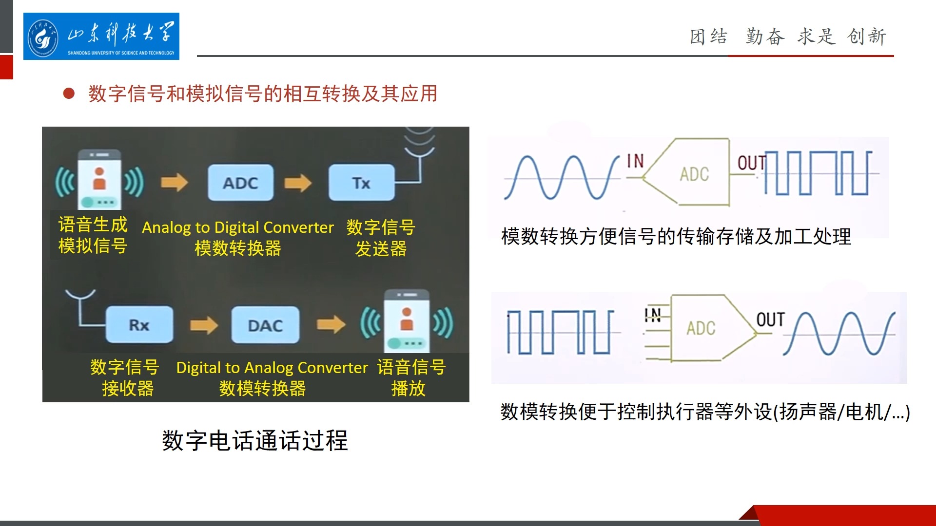 智能硬件开发ESP32外围设备与GPIO编程控制哔哩哔哩bilibili