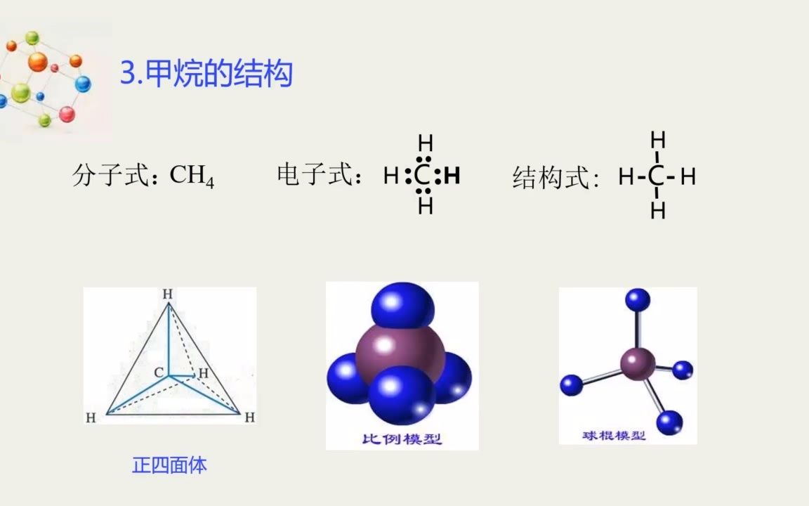 K308蓝田县职业教育中心汪蒙蒙 马乐乐 柳静《有机化合物》哔哩哔哩bilibili