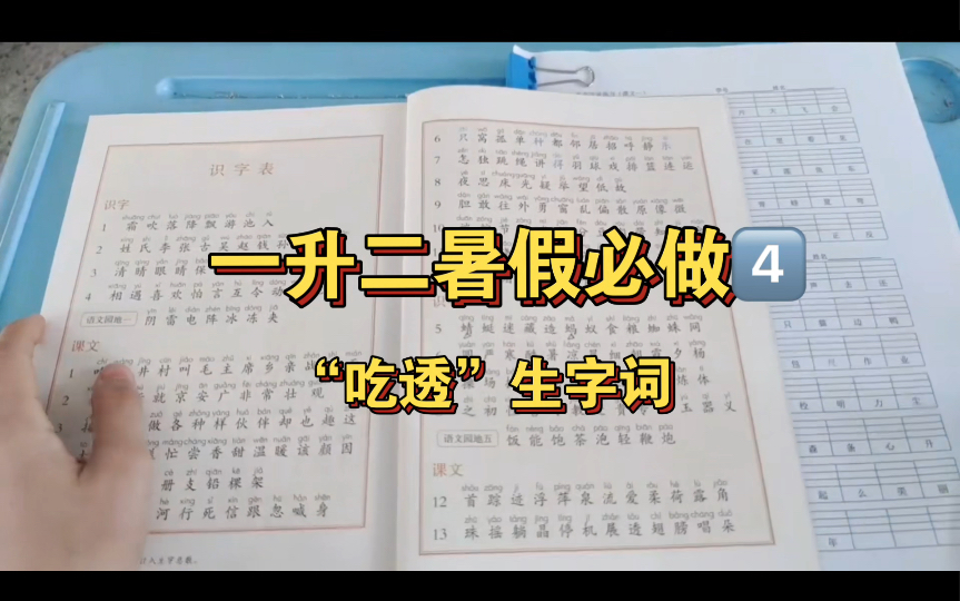 一升二暑假期必做④必须“吃透”生字词,一定要记住,重复习巩固,轻预习.吃透一年级下册的写字表、识字表.准备好听写错题积累本、多音字积累本....