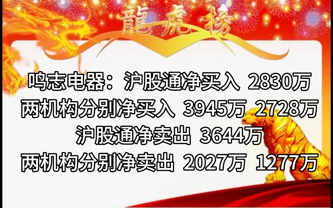 6月2日知名游资机构龙虎榜数据哔哩哔哩bilibili