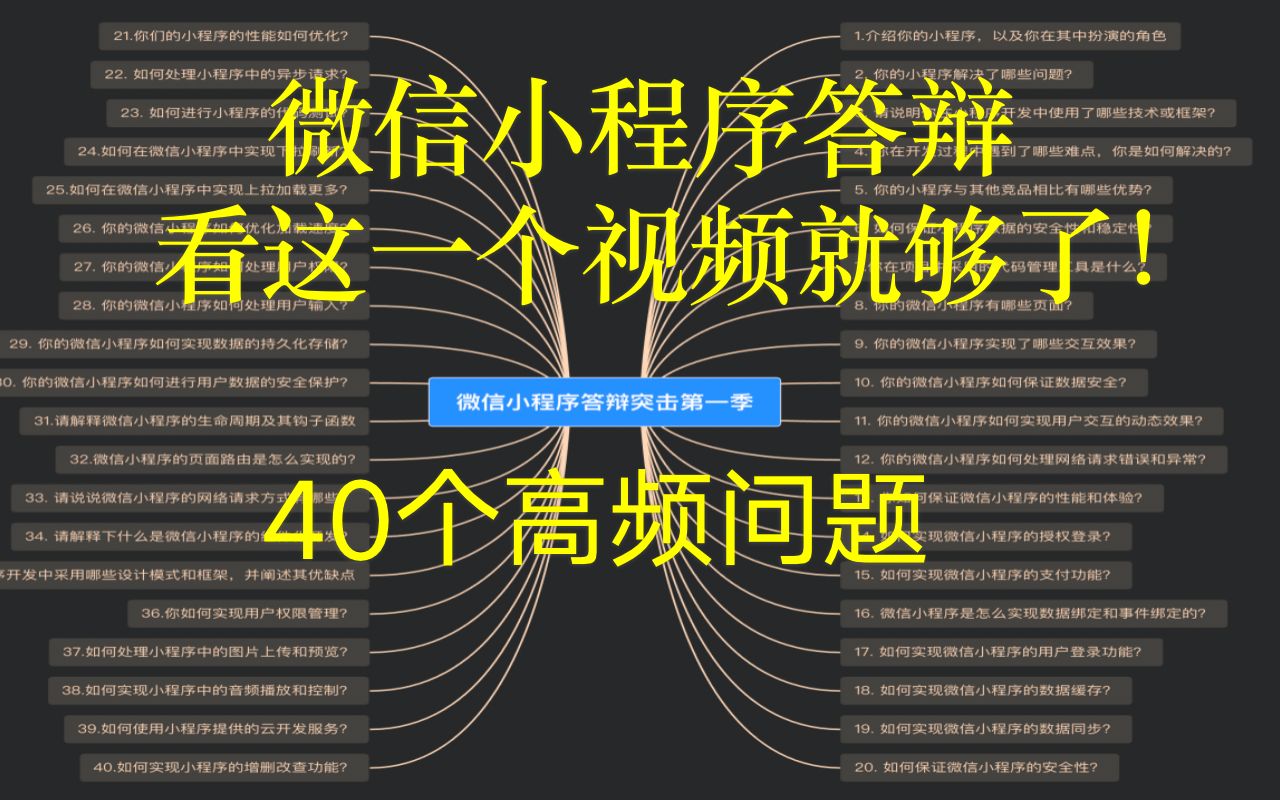 微信小程序答辩突击第一季,40个往年答辩高频问题,2小时快速掌握.小程序答辩都问什么?看这一个视频就够了哔哩哔哩bilibili