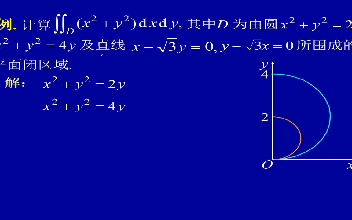 10.2 二重积分part4 极坐标的二重积分哔哩哔哩bilibili