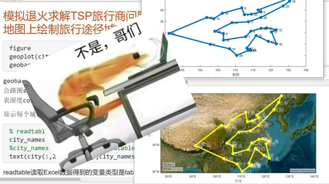 【数学建模】地理可视化:地图背景+旅行全国路线—模拟退火TSP旅行商续集(数学建模北海主讲)哔哩哔哩bilibili