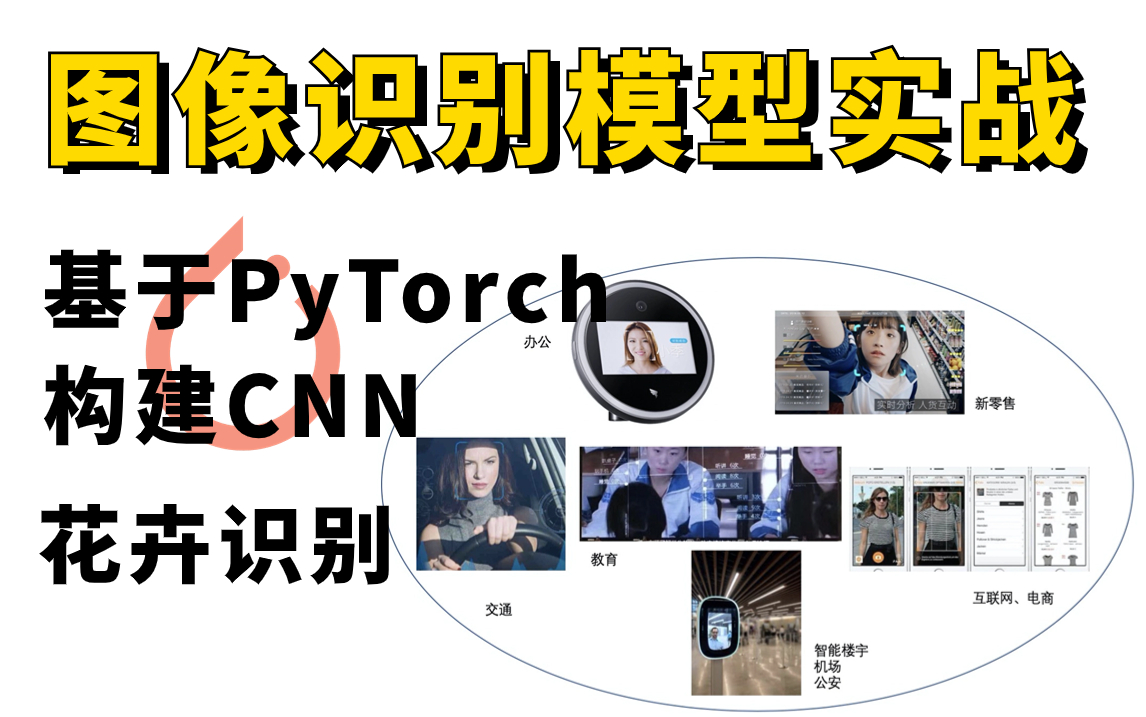 1小时搞定图像识别模型!一个课程就学会了!