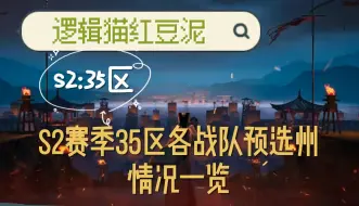 Download Video: S2赛季35区：各战队预选州一览【三国：谋定天下】