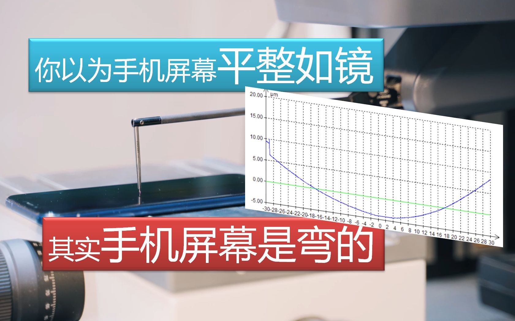 你知道手机屏幕是弯的吗?用轮廓仪测华为和小米手机屏幕的平整度哔哩哔哩bilibili