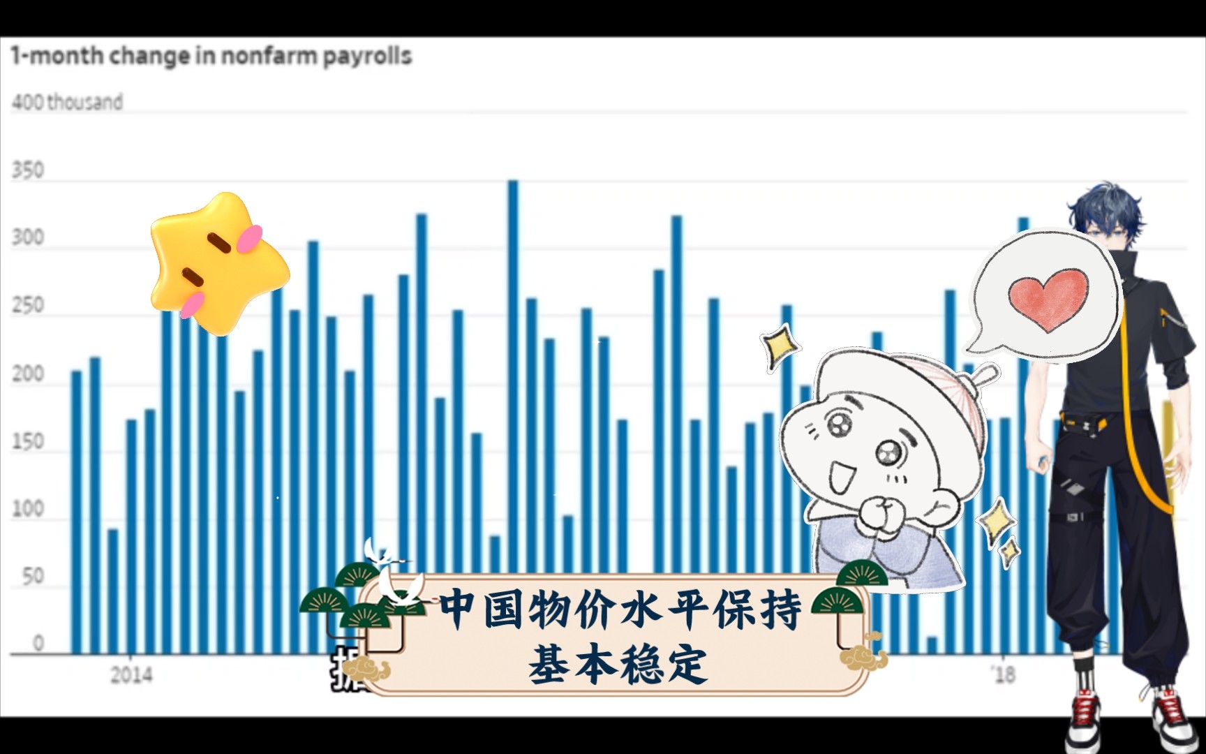 外媒关注:中国物价水平保持基本稳定哔哩哔哩bilibili