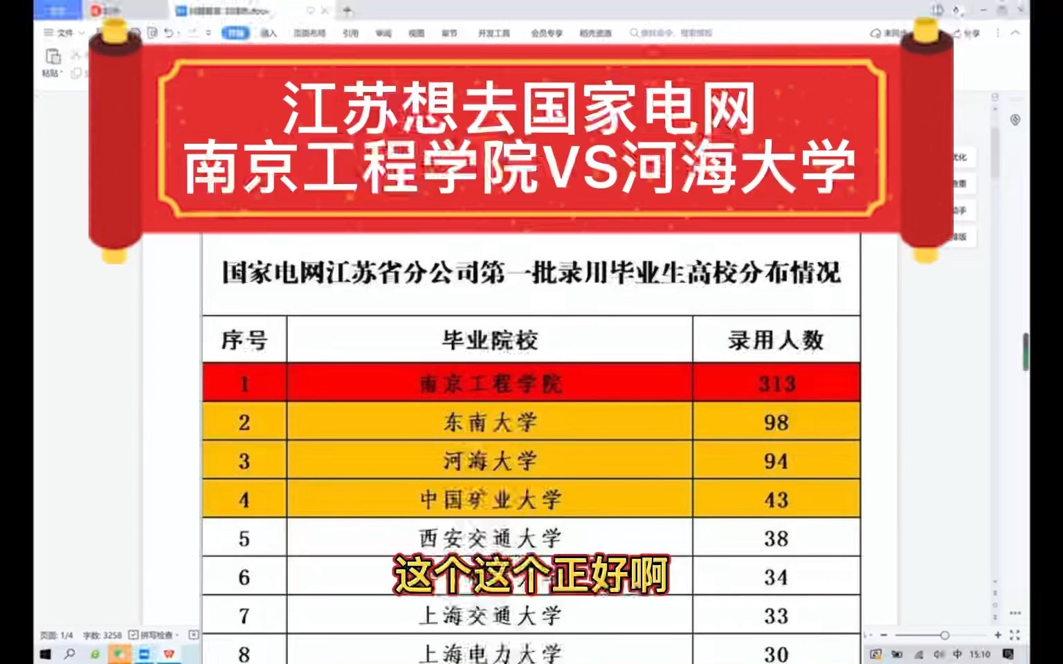 内部讨论节选:江苏省,想去国家电网,南京工程学院和河海大学,哪个好?哔哩哔哩bilibili