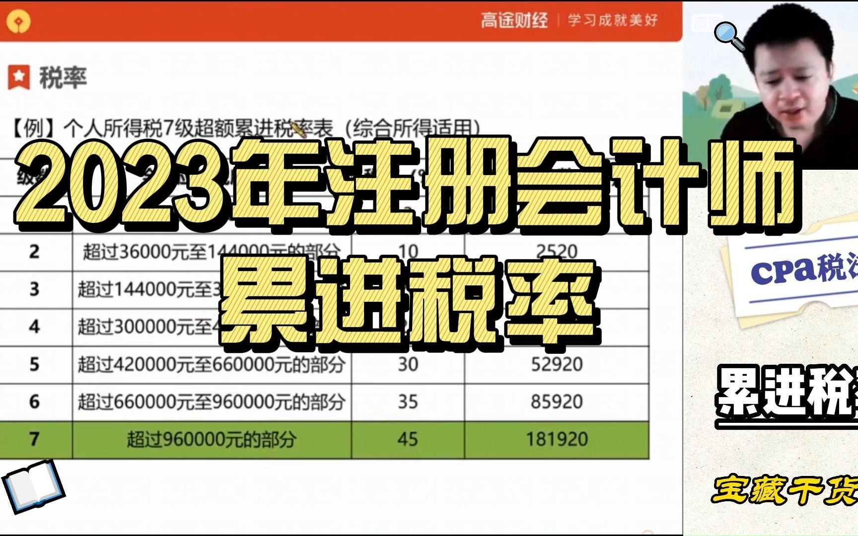 23年注册会计师税法——累进税率哔哩哔哩bilibili