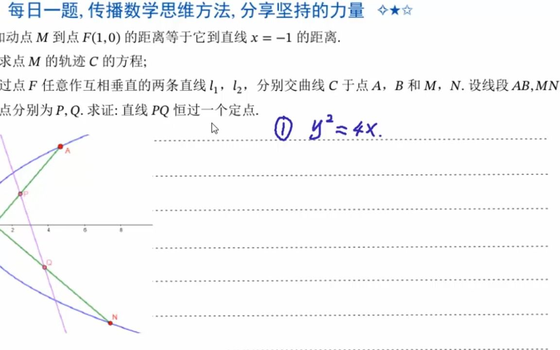 圆锥曲线不联立 抛物线弦中点中的斜率双用方法哔哩哔哩bilibili