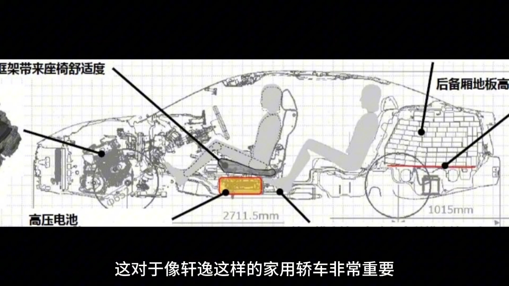 ePOWER电池风冷效果实测哔哩哔哩bilibili