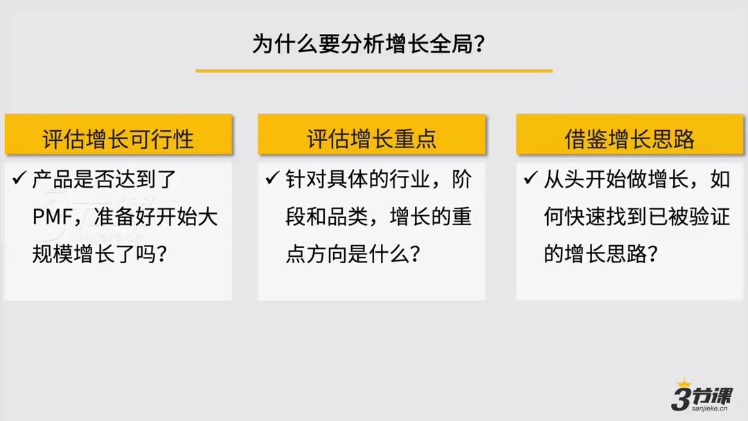 增长黑客用户运营系列课程哔哩哔哩bilibili