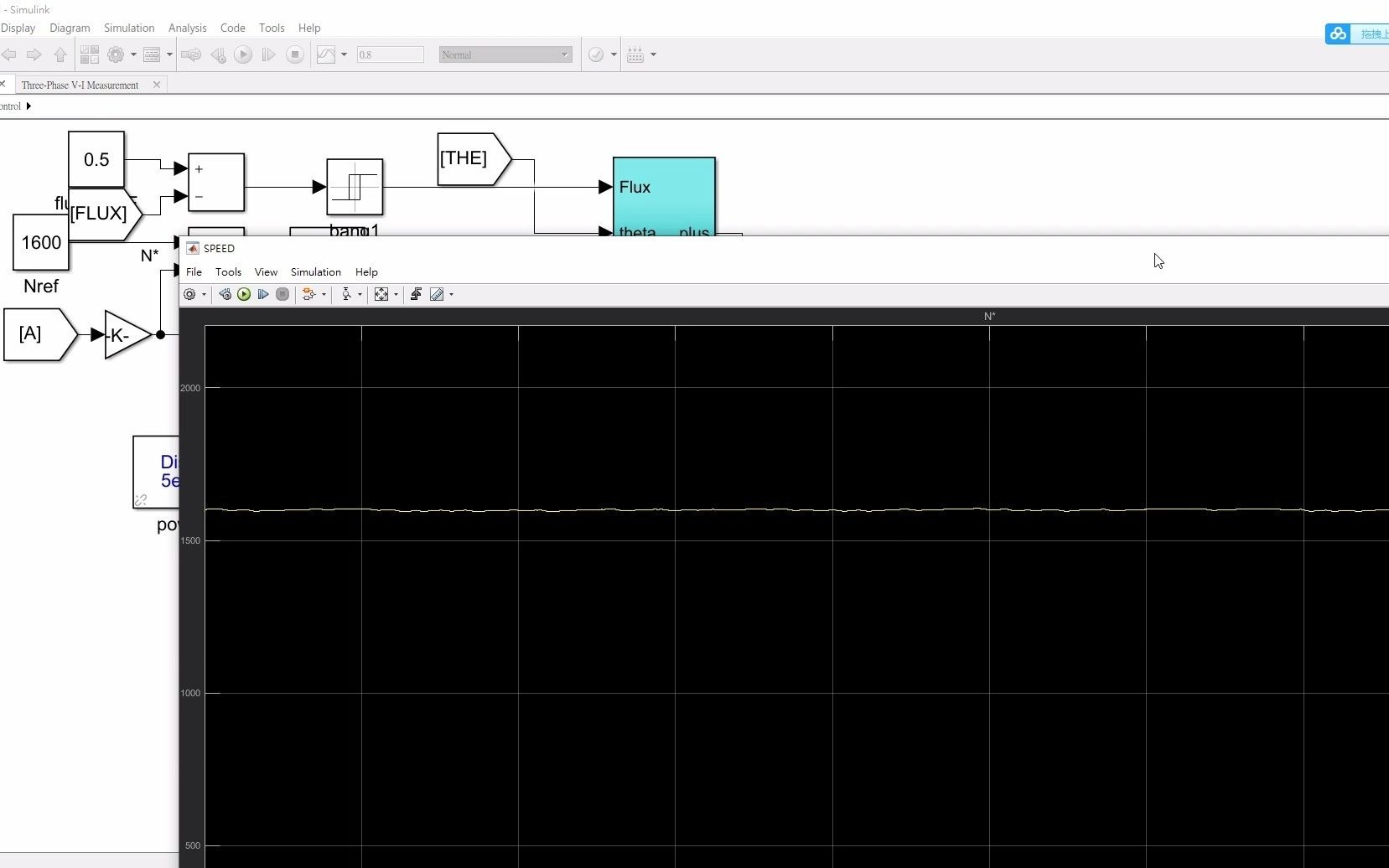 Simulink:永磁马达(BLDC)直接转矩控制(DTC)应用哔哩哔哩bilibili