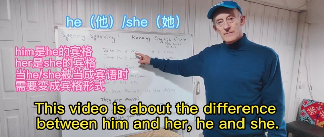 [图]He, she, him, her....Speedy Speaking 43