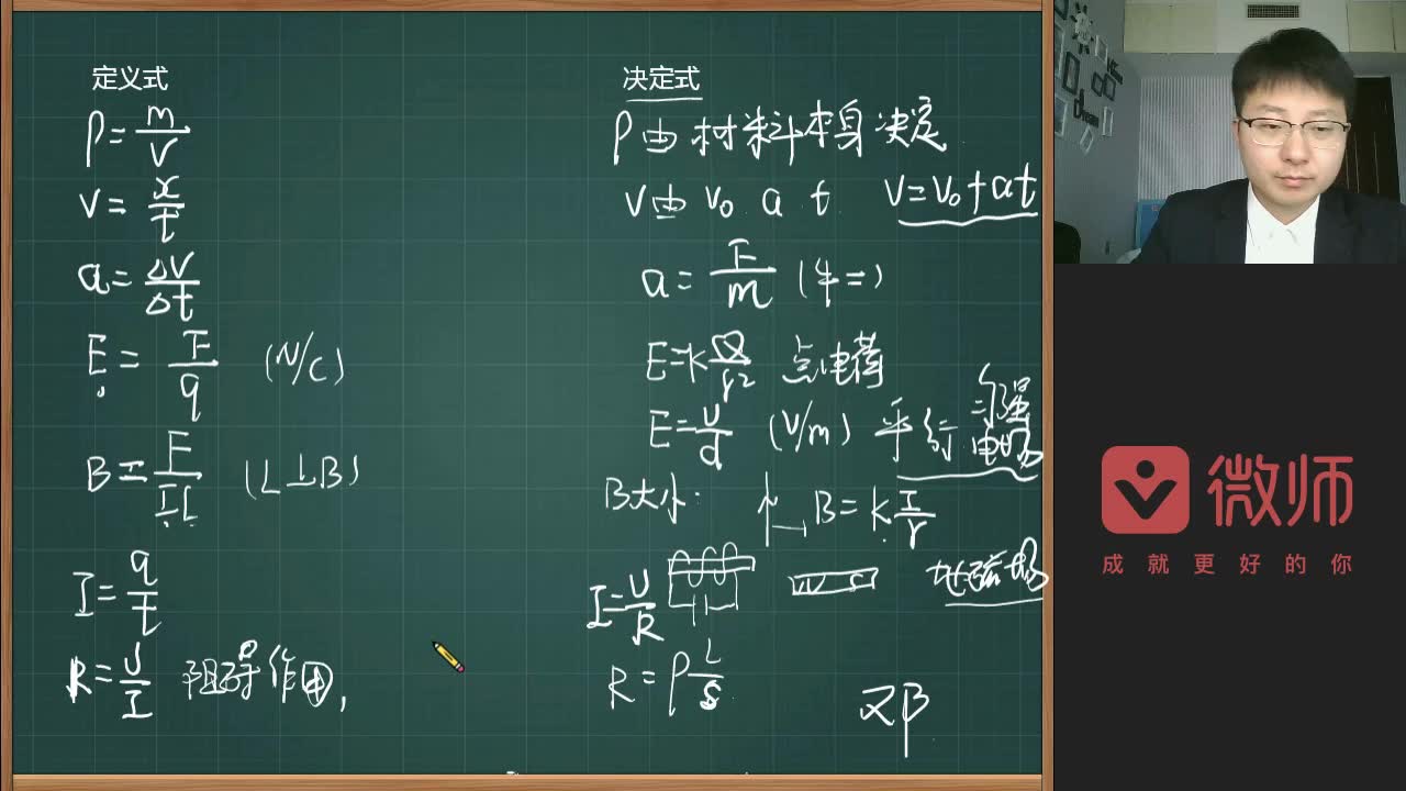 高考物理定义式和决定式,密度,速度,加速度,电场强度,磁感应强度,电流,电阻,电流,电容器哔哩哔哩bilibili