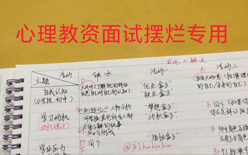 心理健康教育教资面试摆烂专用模板(小初高通用)哔哩哔哩bilibili