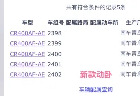 Télécharger la video: 期待新款动卧 - -CR400AF-AE。猜测配属京局与广局（深圳所）