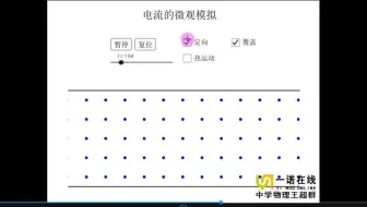【中学物理王超群】电荷定向移动形成电流的微观模拟-2020102101