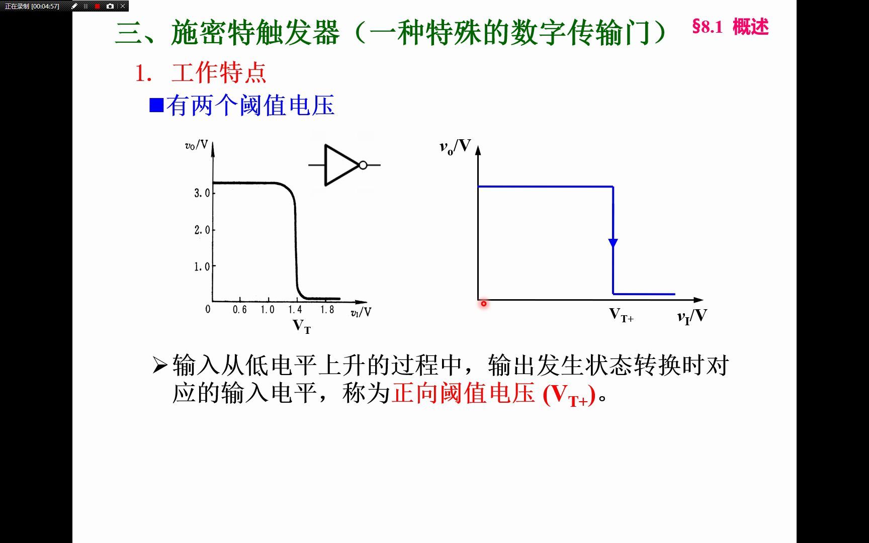 数字电路 第八章 脉冲波形的产生与整形(上)哔哩哔哩bilibili