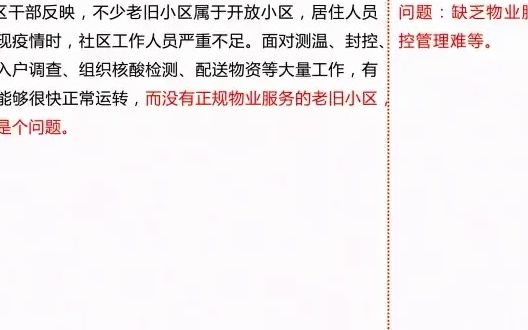 梳理部分地区老旧小区改造的难点,并提出有效的解决建议.哔哩哔哩bilibili